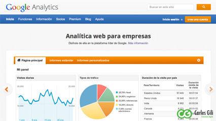 Google Analytics Sabadell Analitca Web Carles Gili